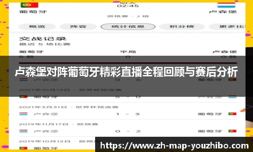 卢森堡对阵葡萄牙精彩直播全程回顾与赛后分析