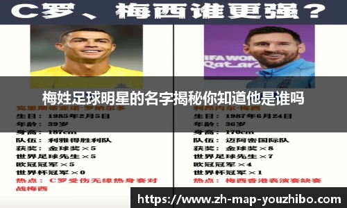 梅姓足球明星的名字揭秘你知道他是谁吗