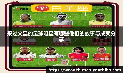 来过文昌的足球明星有哪些他们的故事与成就分享