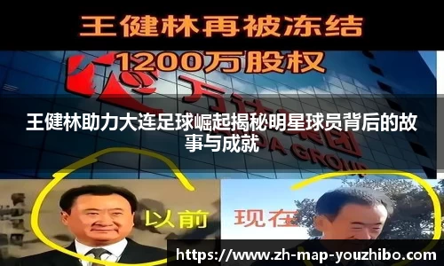 王健林助力大连足球崛起揭秘明星球员背后的故事与成就
