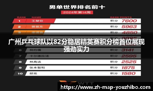 广州乒乓球队以82分稳居精英赛积分榜首位展现强劲实力