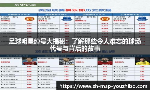 足球明星绰号大揭秘：了解那些令人难忘的球场代号与背后的故事