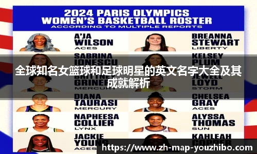 全球知名女篮球和足球明星的英文名字大全及其成就解析